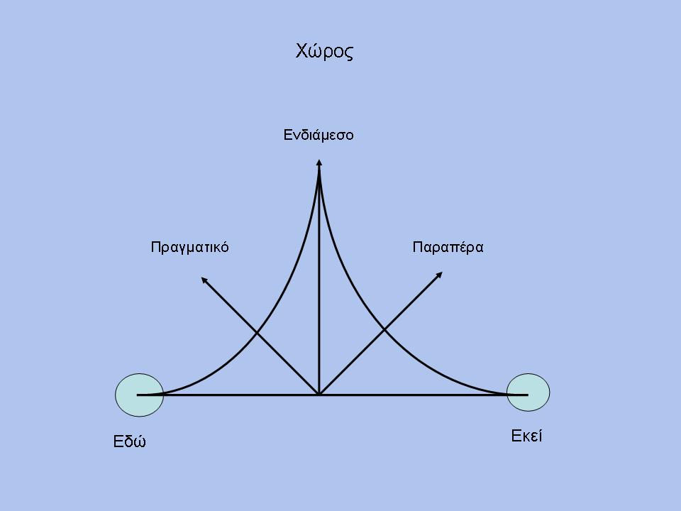 arxika_yphrxe_to_diktio